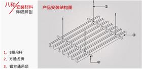 木紋鋁方通安裝結構