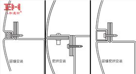 八和建材包柱鋁單板安裝節(jié)點(diǎn)圖.jpg