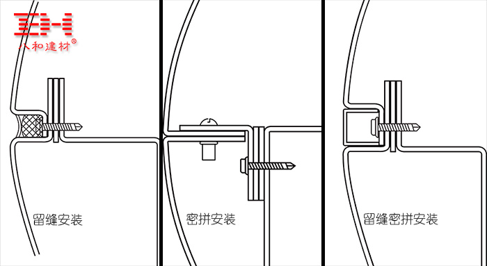 八和建材包柱鋁單板安裝節(jié)點圖.jpg