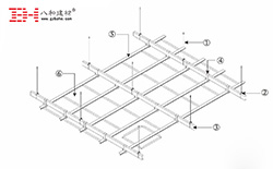 甲級(jí)寫(xiě)字樓鋁扣板天花安裝方式