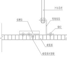 鋁蜂窩板吊頂安裝節(jié)點